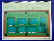 Billiards Accessories, Practice pool games. New