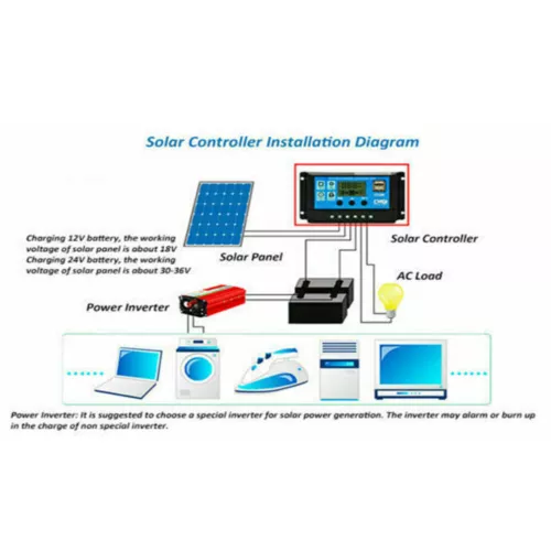Solar Panel Regulator Charge Controller 12V/24V Auto Focus Tracking MPPT PWM - Picture 49 of 55