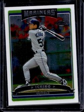 Click to enlarge Ichiro
