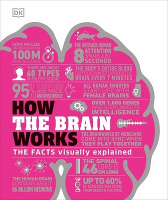 How the Brain Works ~ Mark Clifton ~  9780241403372
