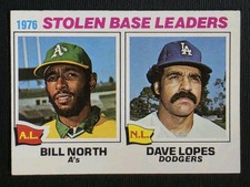 1977 Topps Baseball Stolen Base Leaders #4 Bill North & Dave Lopes