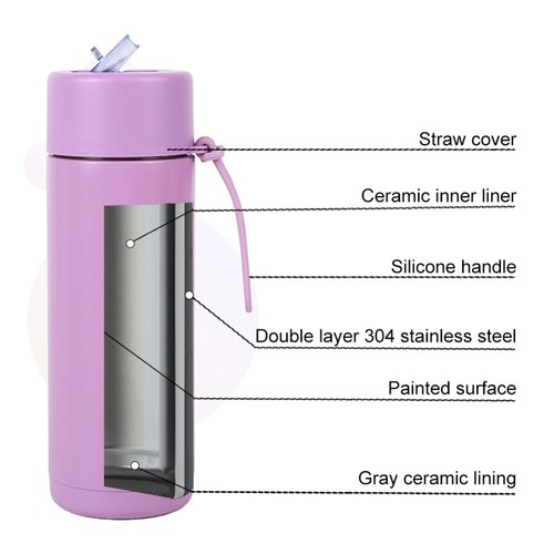 1L Frank Green Water Bottle Insulated Stainless Steel Ceramic Bottle w/Straw Lid - Picture 4 of 19