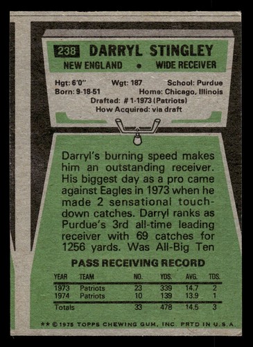 1975 Topps Darryl Stingley #238 - Picture 2 of 2