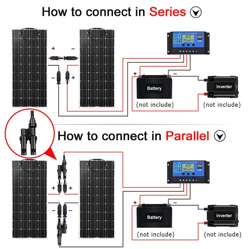 Dokio Solarpanel 12v 24v 100W 200W Solarmodul Kit für Batterie Wohnmobil Haus - Afbeelding 11 van 25