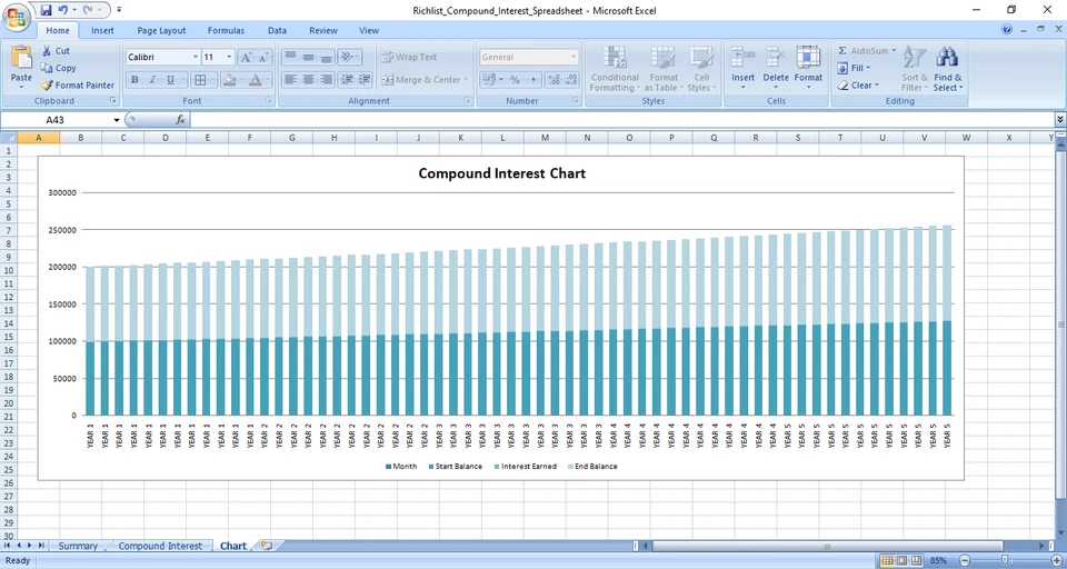 📘 RICHLIST COMPOUND INTEREST SPREADSHEET – EXCEL TOOL FOR WEALTH BUILDING - Image 4 of 4