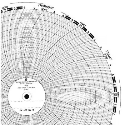 Graphic Controls Pw  00213806 7D Chart, 9.938 In, 0 To 200, 7 Day, Pk100