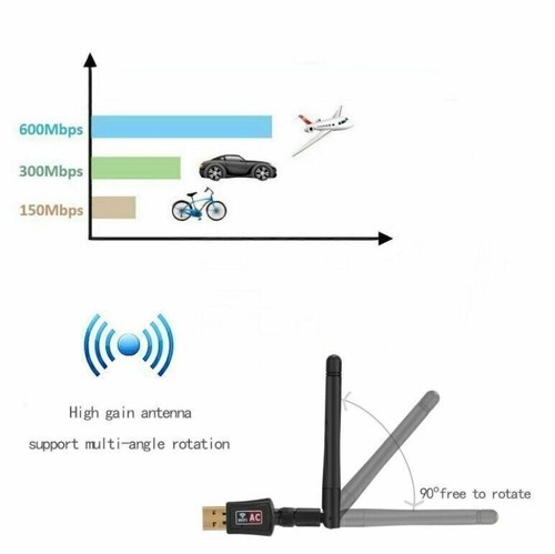 USB WiFi Wireless Dual Band 5dBi Card Antenna Adapter 802.11ac AC600 Dongle 5GHz - Photo 6/11