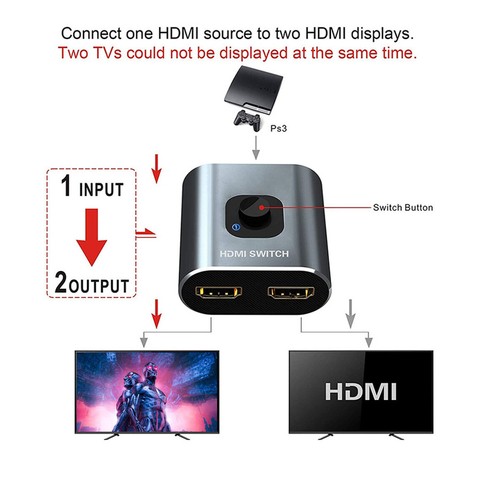 Sdoppiatore switch cavo bidirezionale 4K HDMI 2.0 HUB 2 in 1 uscita e 1 in 2 uscita - Foto 8 di 12