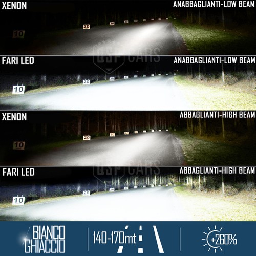 Lampadine LED D1S per Peugeot 307 05-09 Da XENON a Luci LED Bianche OMOLOGATE - Foto 8 di 13