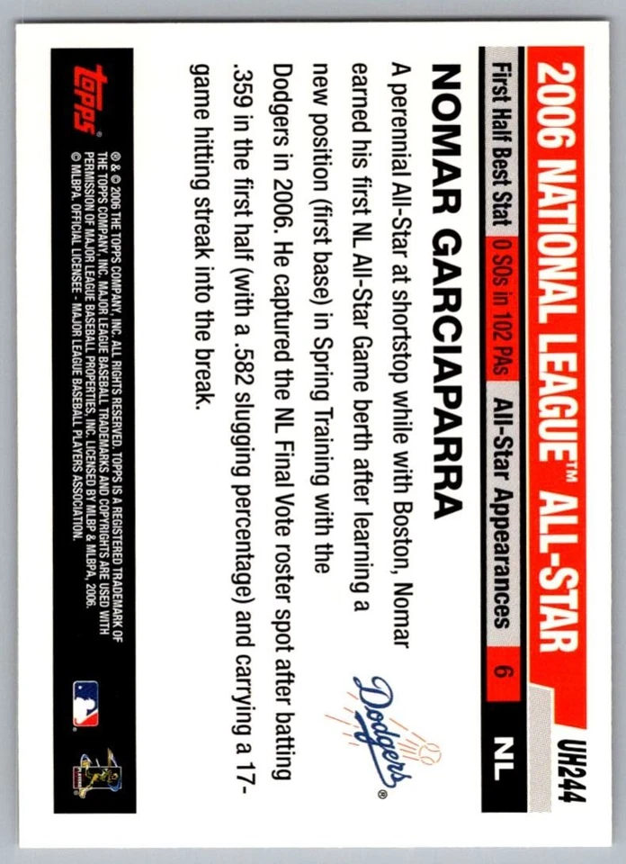 2006 Topps Chrome Blue Refractors Nomar Garciaparra Los Angeles Dodgers #29 - Image 2 of 2