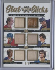 2021 Leaf Lumber Stat Sticks  1/1/ Lafleur Dionne Shutt Sittler Ratelle Perrault