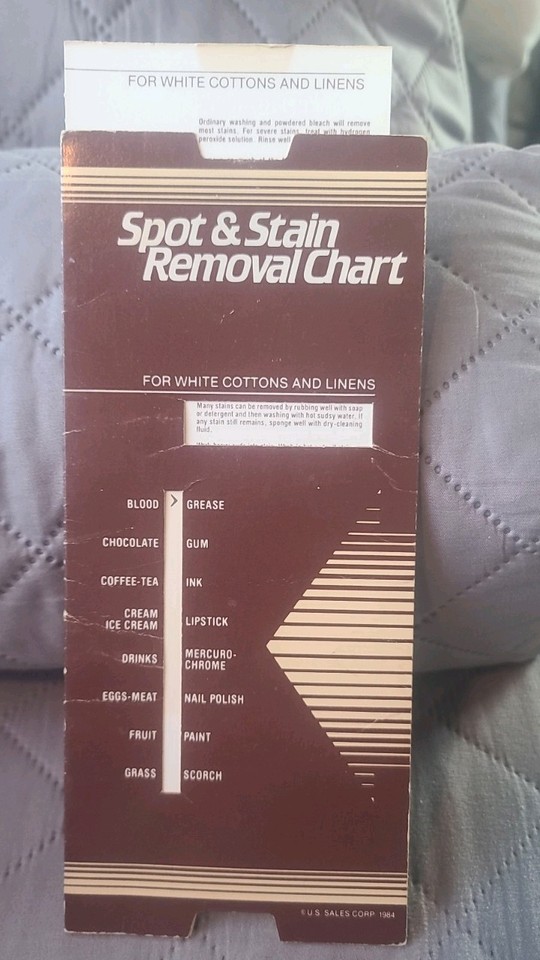 Stain Removal Vintage Pie Chart Spinning Wheel / Norco 1978 & 1984 ...