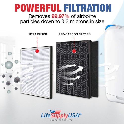 LifeSupplyUSA 3-in-1 True HEPA Air Cleaner Replacement Filter + Pre-Filter + - Picture 3 of 5