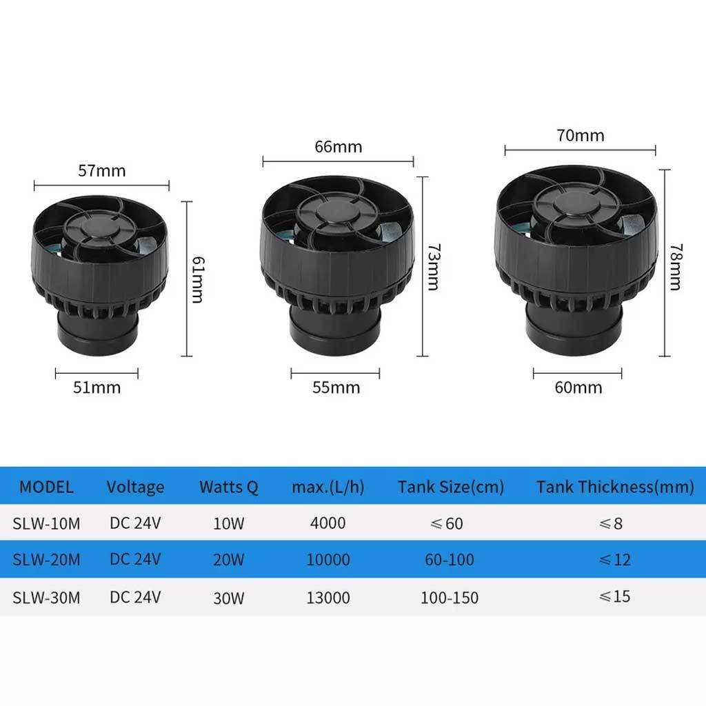Jebao Jecod SLW Series Aquarium Marine Wave Maker Water Pump