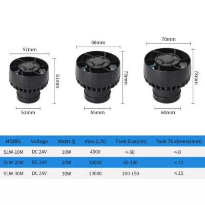 Jebao Jecod SLW  Series  Aquarium Marine Wave Maker Water Pump