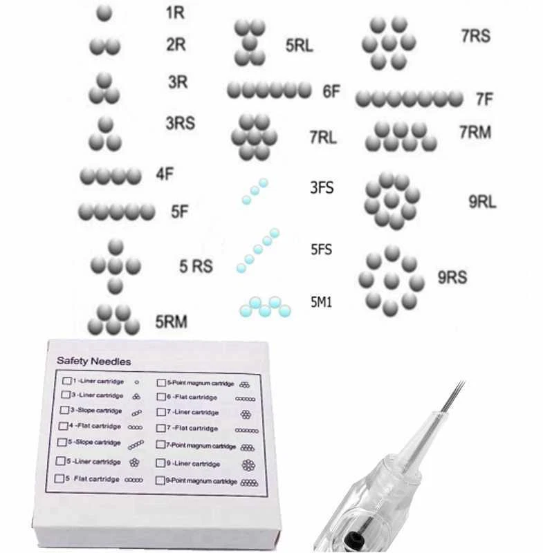 ROYUN 20Pcs Replace SPMU Cartridge Needle Fit For Nouveau Contour Permanent Makeup Pen