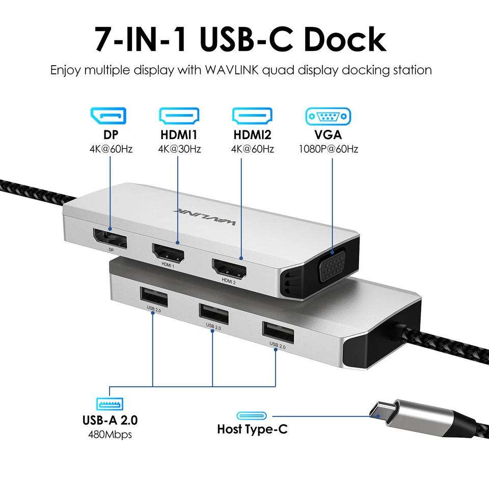 Quad Monitor USB-C Laptop Docking Station 2x 4K HDMI 4K DP VGA 3x USB2.0 7-in-1 - Image 2 of 4