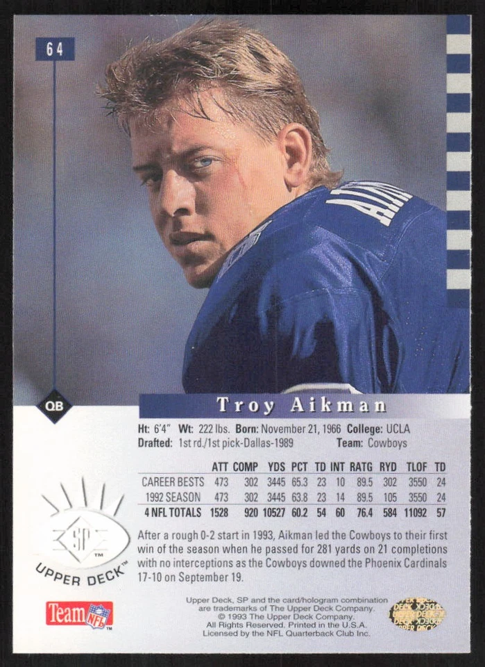 1993 SP #64 Troy Aikman - Image 2 of 2
