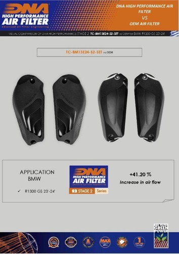 Cubiertas de filtro de aire DNA etapa 2 BMW R1300GS 2023-25 - Imagen 4 de 4