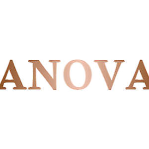 Anovastore | eBay Stores