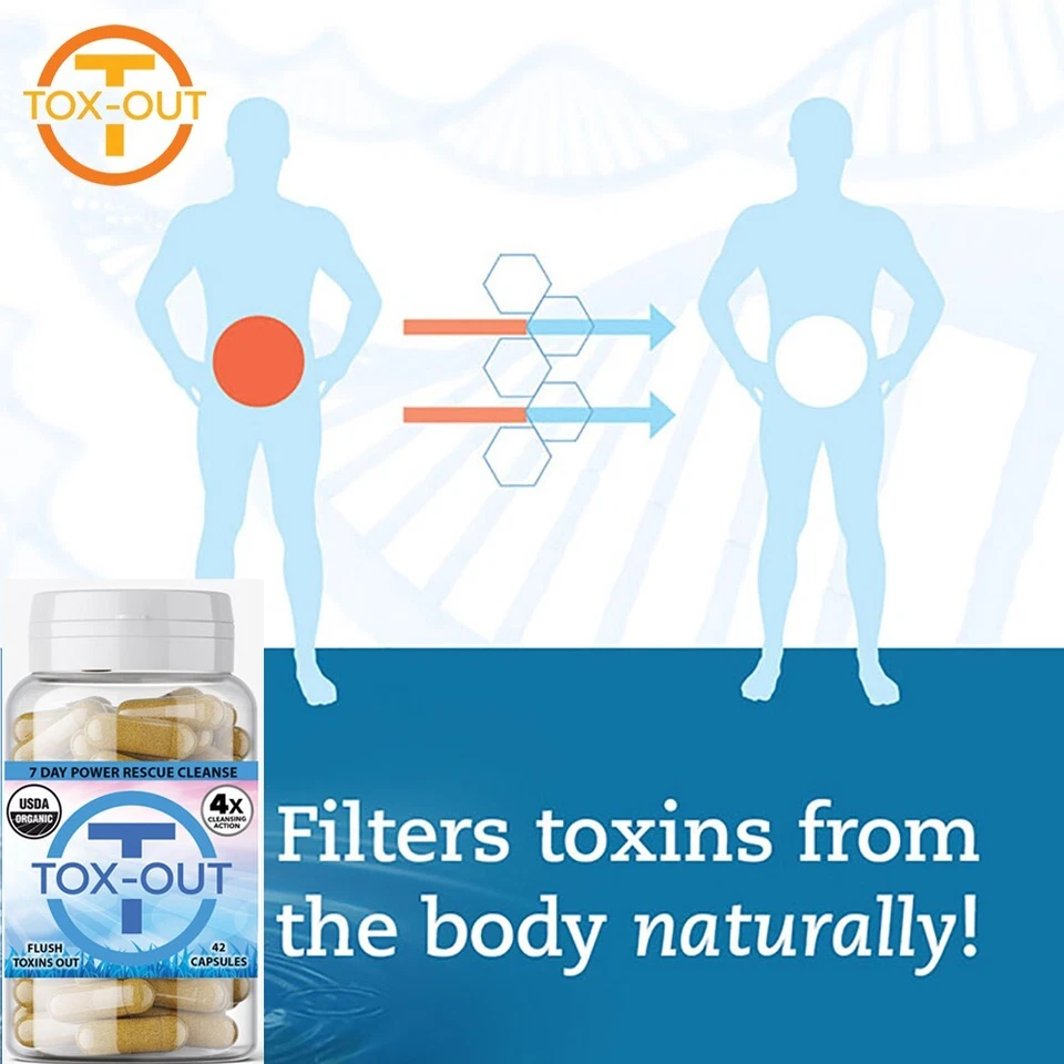 10 Day Body Detox Flush - Removes Toxins From The Body - THC Detox Kit - Image 3 of 4