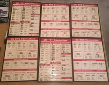 GC Electronics, Electronic Hardware Display & Hardware connectors display