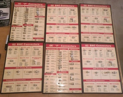 GC Electronics, Electronic Hardware Display & Hardware connectors display