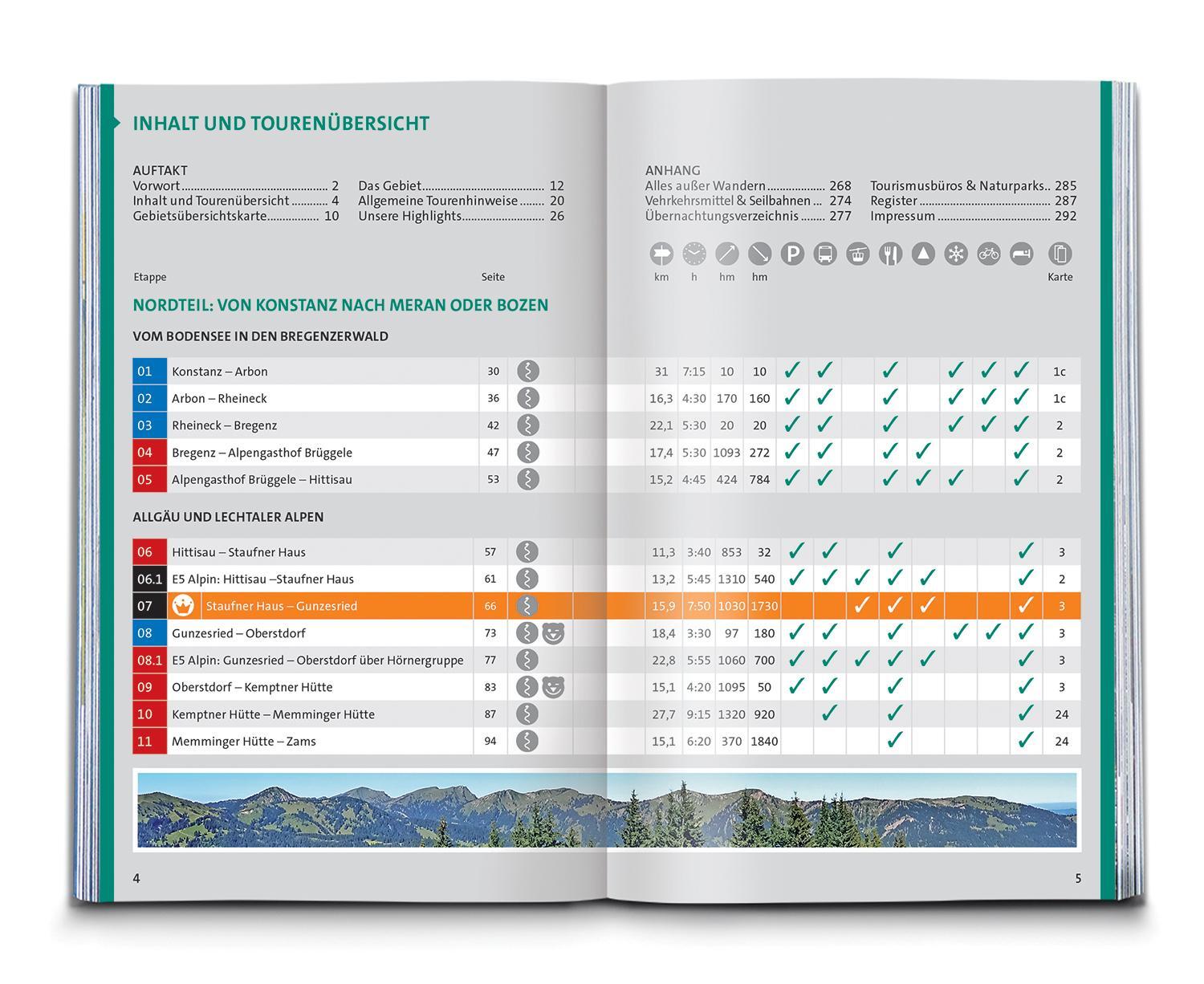 Thumbnail - Kompass Wanderführer Europäischer Fernwanderweg E5, Von Konstanz Nach