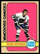 1972-73 Topps Orland Kurtenbach Vancouver Canucks #46