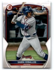 2023 Bowman 1st Sabin Ceballos #BD-110 Braves