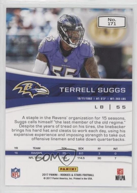 2017 Panini Rookies & Stars True Blue /49 Terrell Suggs #171 - Image 2 of 2