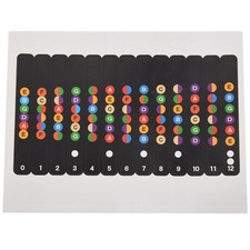 2X(Learning to Play with A Note Sticker for the Fretboard | Comb Suitable8613