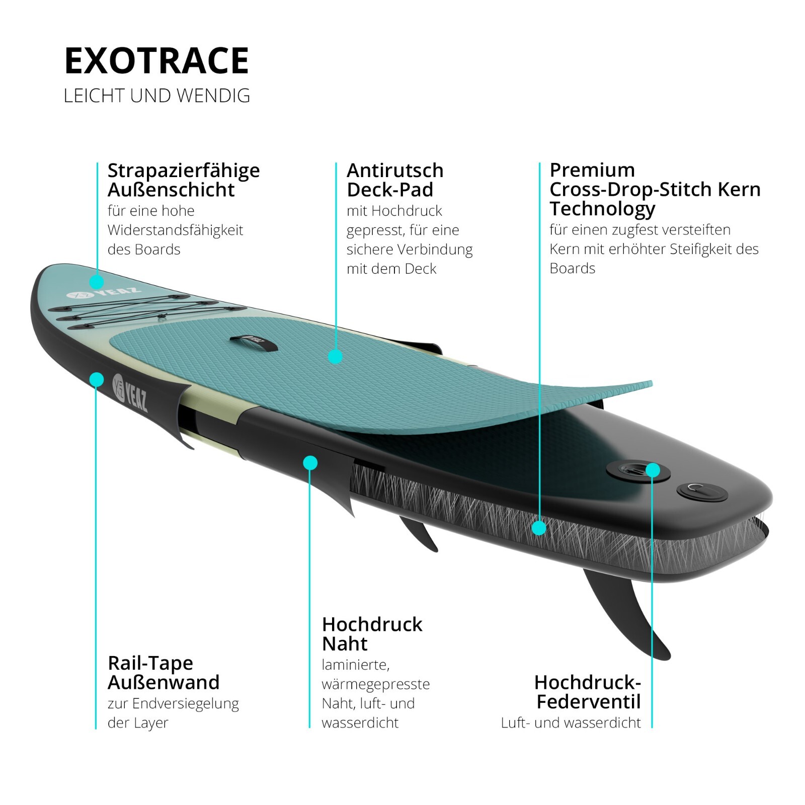 YEAZ NOHEA EXOTRACE SUP Board StandUpPaddleBoard NEU eBay