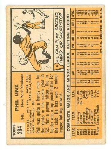 1963 TOPPS # 264 Phil Linz gut + roh - Bild 2 von 2