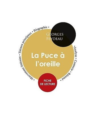 Fiche de lecture La Puce à l'oreille [Étude intégrale], Georges Feydeau