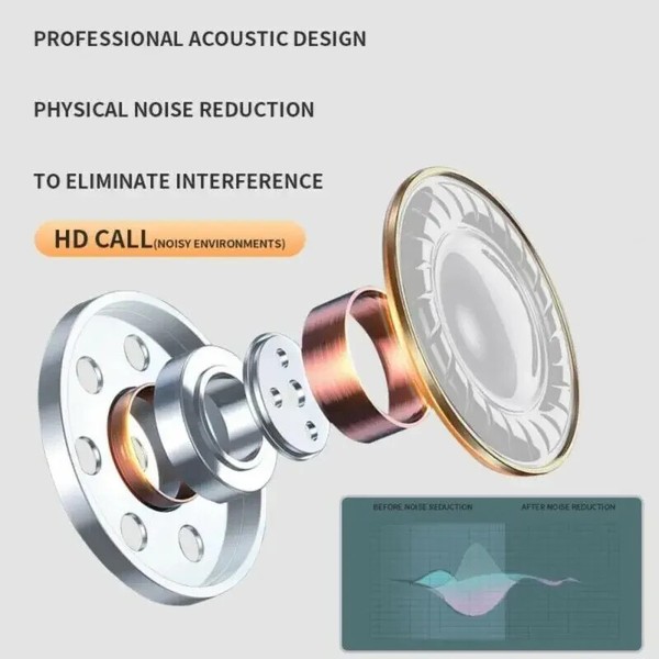 Xiaomi PRO 6 Wireless Earphones Bluetooth Headphones TWS 9D Hifi Sound Sports - image 2