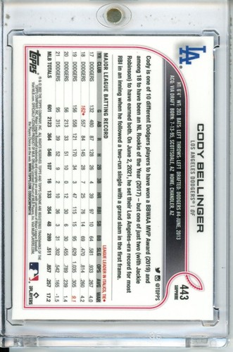 2022 Topps Chrome Sapphire Edition #443 Cody Bellinger - Picture 2 of 2