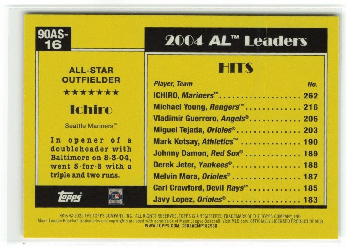 【90s・カナダ製・デッドストック】SUGOI Joe Numero Ⅱ Solid State Deluxe Walkie Talkies WORKS Canadian Box G.I Joe