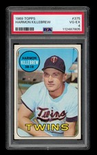 1969 Topps Set-Break #375 Harmon Killebrew PSA 4 VG-EX