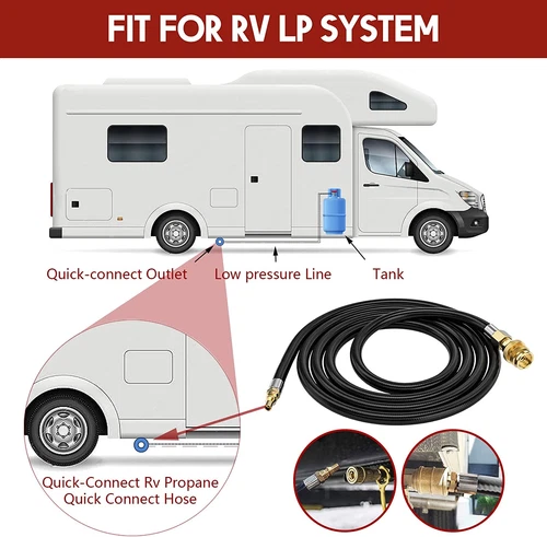 12 FT Propane Quick Connect Hose for RV to Gas Grill for 1 LB, Quick Disconnect - Picture 5 of 8