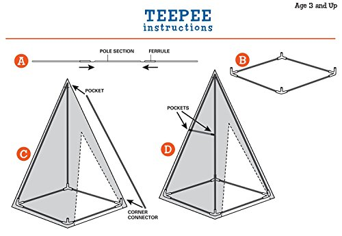 "Pacific Play Tents tenda a teepee gigante per bambini - 60"" x 60"" x 96" - Foto 8 di 8