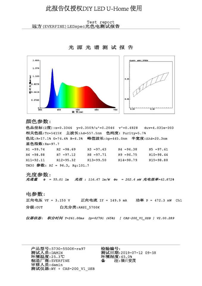 High CRI 97-99 5M White 5600K LED Flexible Strip 12V 300 LED For DIY Movie Light - Image 3 of 4