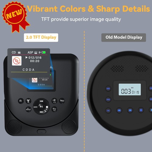 CD Player Portable,MONODEAL Bluetooth CD Player with Speakers,Support TF Card,Re - Picture 2 of 8