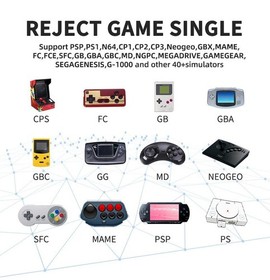 Y6 Video Game Console 10000 Games 64GB 4K 3D Stick Christmas Wholesale Lot 14x