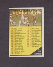 1961 Topps Baseball Card #189 3rd Series Checklist Nm O/C Vintage Unmarked