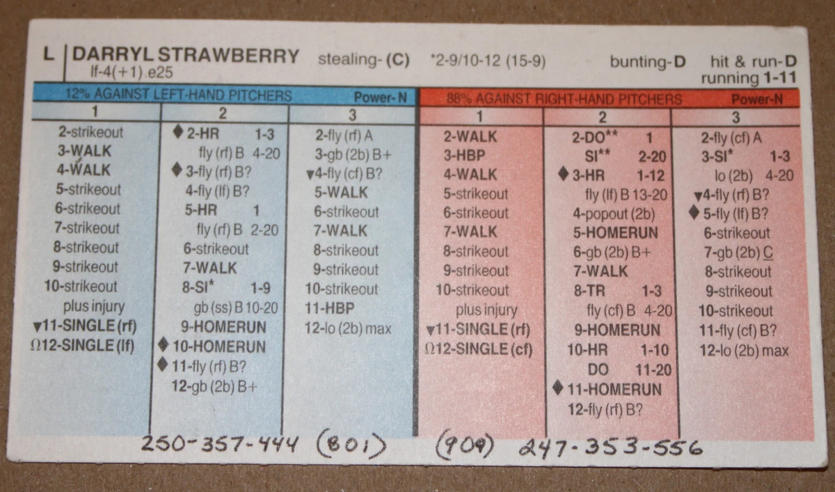 Stratomatic baseball online