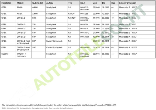 Kit viti testa cilindro per Opel Agila Corsa 96-14 Victor Reinz 14-32132-01 - Foto 7 di 7