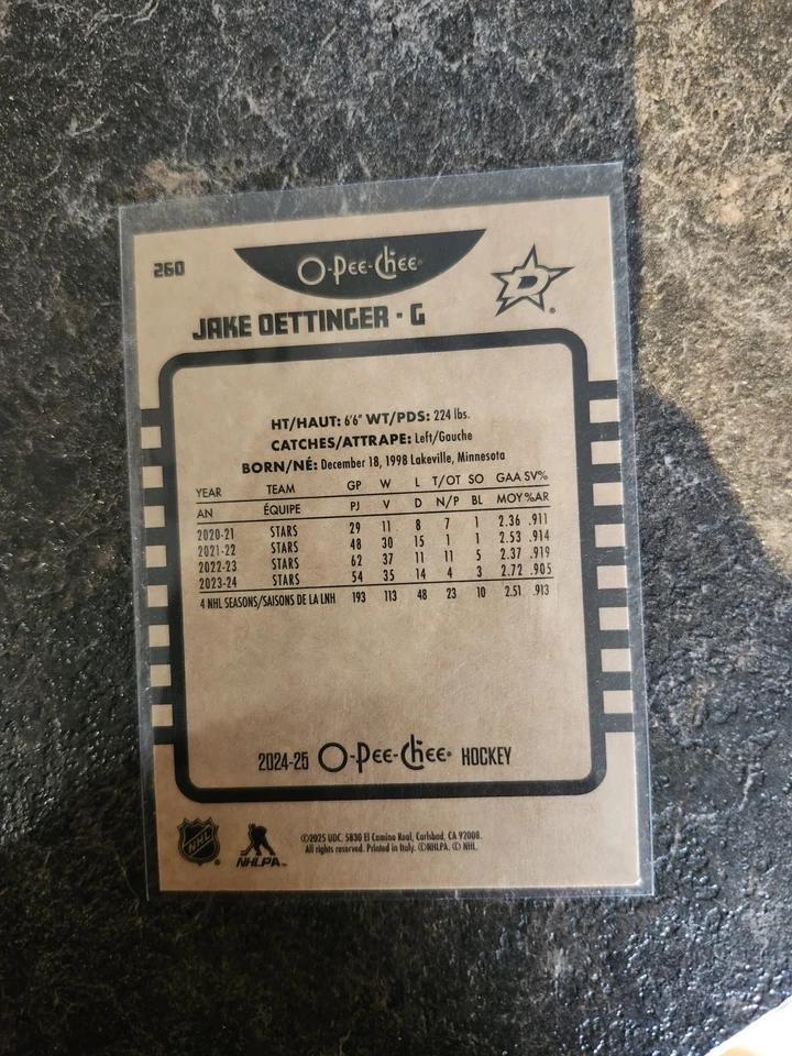 2024-25 O-Pee-Chee Retro Base Jake Oettinger Card# 260 - Image 2 of 2