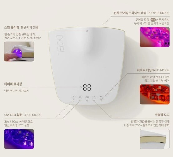 DGEL Artist Lamp Professional UV LED Nail Lamp 54W | Spot Curing +