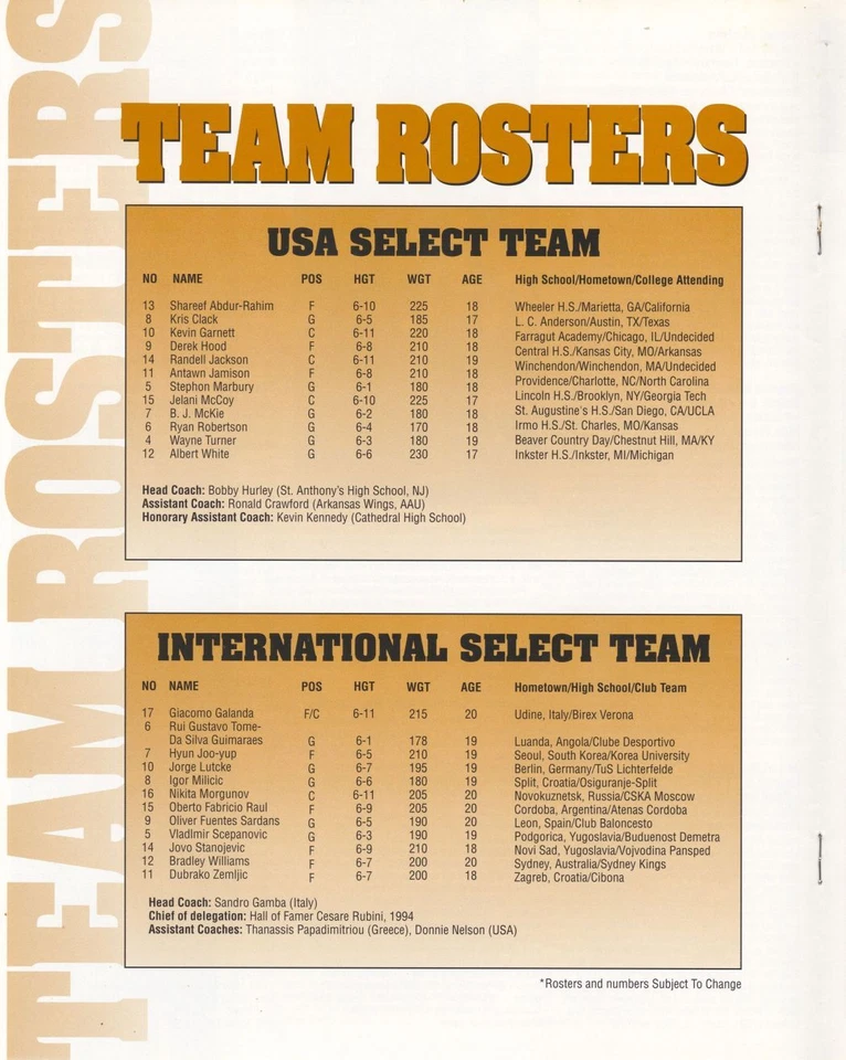 Nike Hoop Summit 1995 programa firmado múltiple/con Robert Traylor U de Michigan D.11 Foto 3 de 4